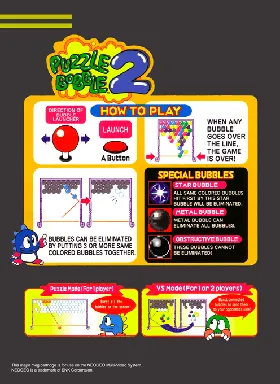 Puzzle Bobble 2 / Bust-A-Move Again (Neo-Geo) box cover back